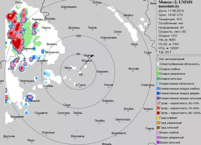 Дадзеныя з метэарадара па стане на 18:55