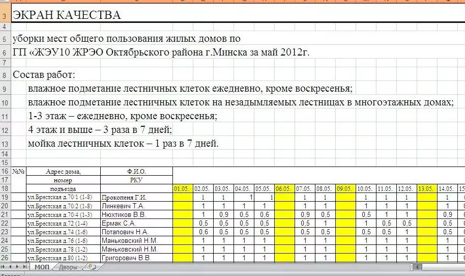 U «Ekran jakaści» vystaŭlajucca adznaki rabočym: ad 0,1 da 1.