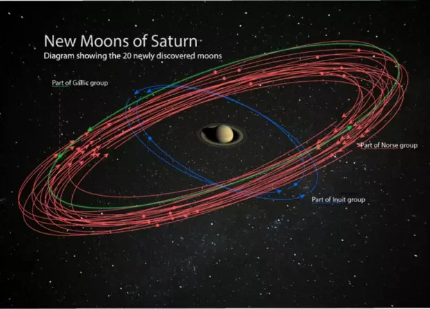 NASA / JPL-Caltech / Space Science Institute / Paolo Sartorio