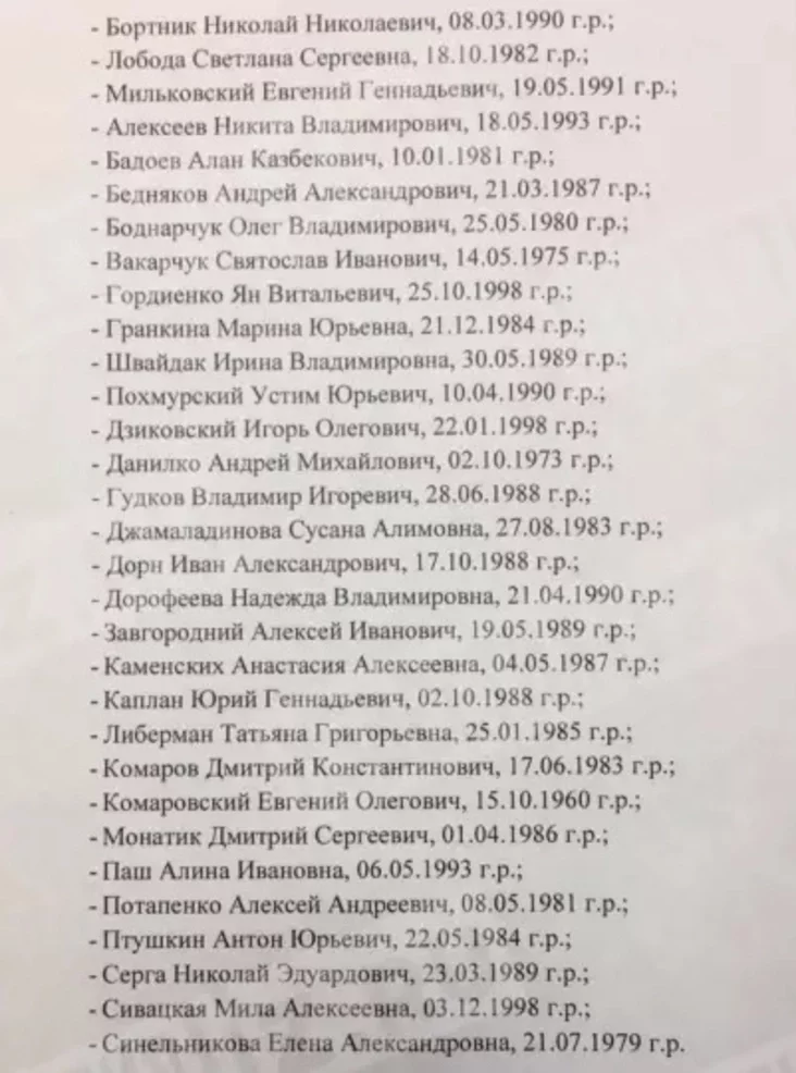 Śpis zabaronienych artystaŭ Śpisok zaprieŝiennych artistov List of banned artists 