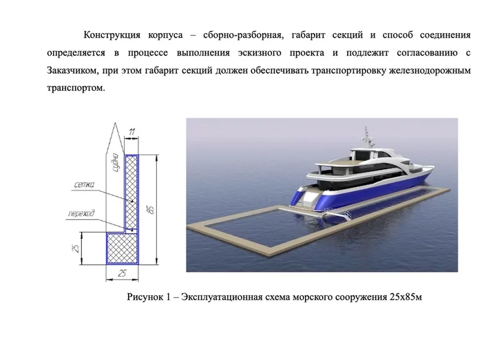 Marski basiejn Moskoj baśsiejn sea basin