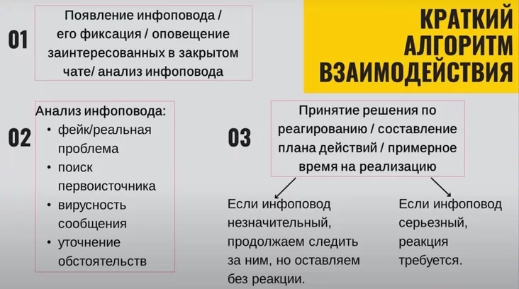 How bot farms work in Belarus Як працуюць ботафермы ў Беларусі Как работают ботофермы в Беларуси