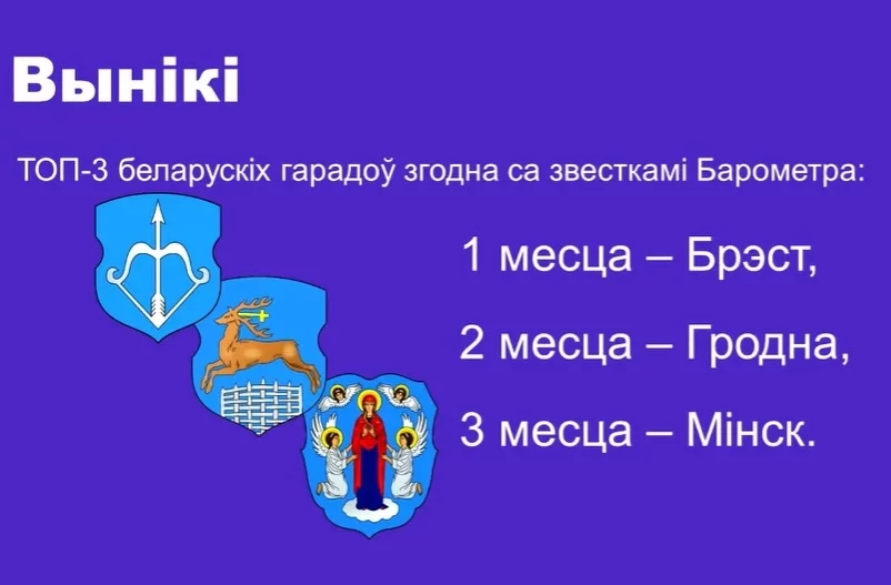 Скрыншот з прэзентацыі