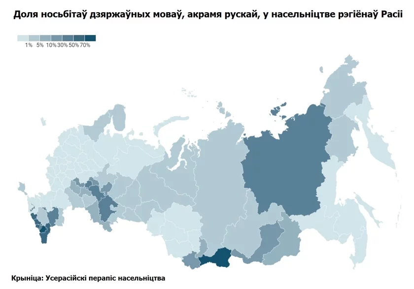 Dola nositielej hosudarstviennych jazykov, kromie russkoho, v nasielenii riehionov Rośsii Share of speakers of state languages other than Russian in the population of Russian regions Dola nośbitaŭ dziaržaŭnych movaŭ, akramia rasijskaj, u nasielnictvie rehijonaŭ Rasii 