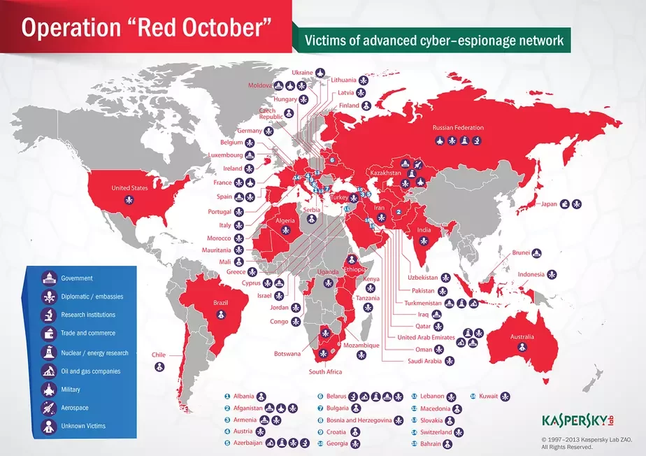 Красным цветом обозначены страны, которые подвергались атаке.