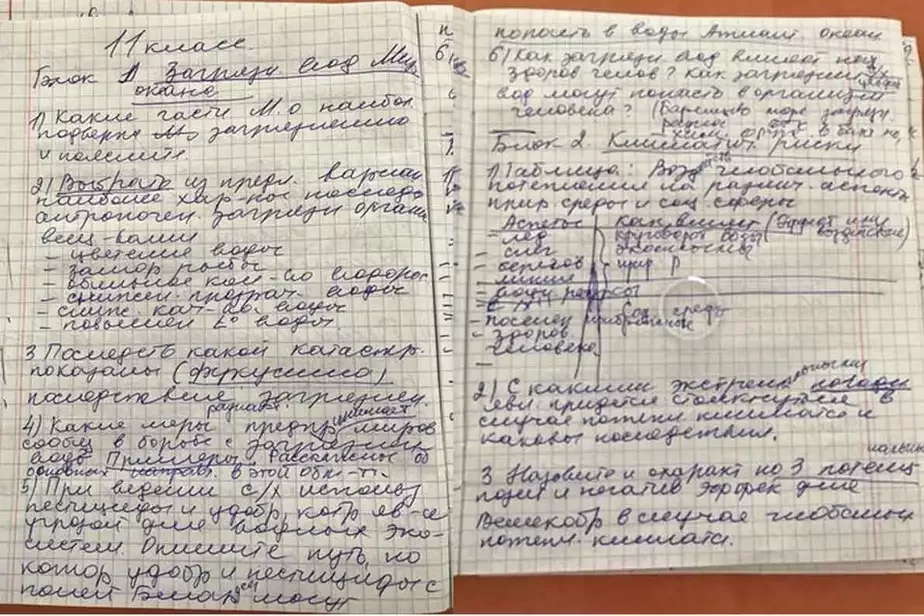 Fota ŭ redakcyju TUT.BY dasłaŭ Ihnat Iljušonak. Školnik śćviardžaje: na zdymkach zadańni čaćviortaha etapu respublikanskaj alimpijady pa hieahrafii.