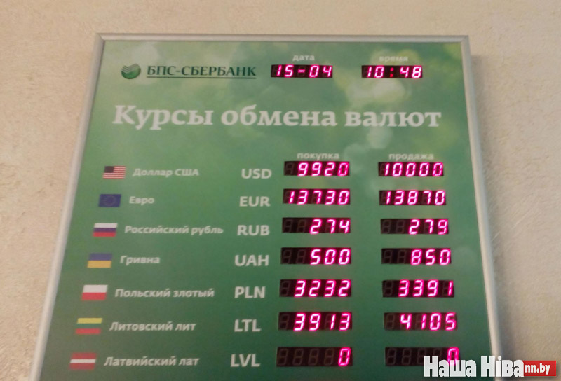 Валюта в молодечно. Продажа курса. Сбербанк обмен валюты. Беларусбанк курсы валют на сегодня. Курсы валют в Орше.