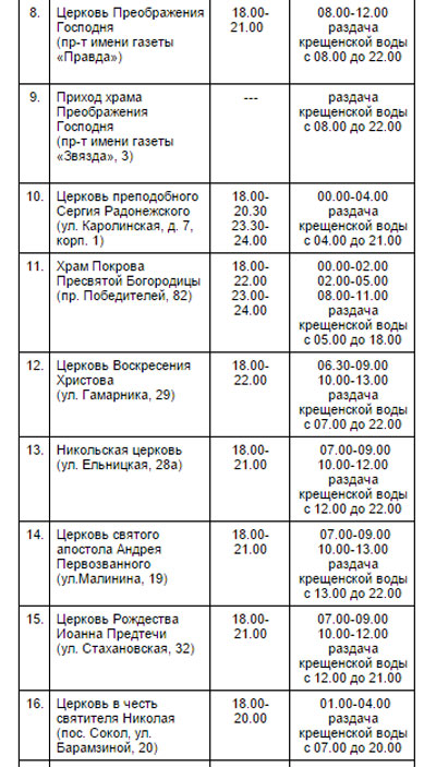 Храмы минск расписание. График крещенской воды. Сколько можно набрать воды на крещение. Со скольки можно набирать воду на крещенские. Минск расписание церкви Преображения Господня.