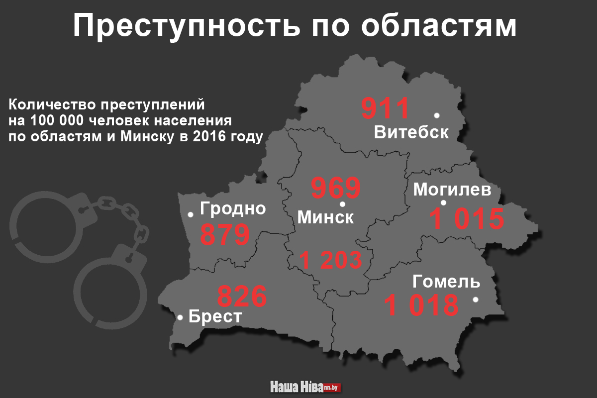 Численность населения белоруссии на 2023. Уровень преступности в РБ. Статистика преступление в Белоруссии. Карта преступности в Беларуси. Статистика преступление в Белоруссии за 2020.