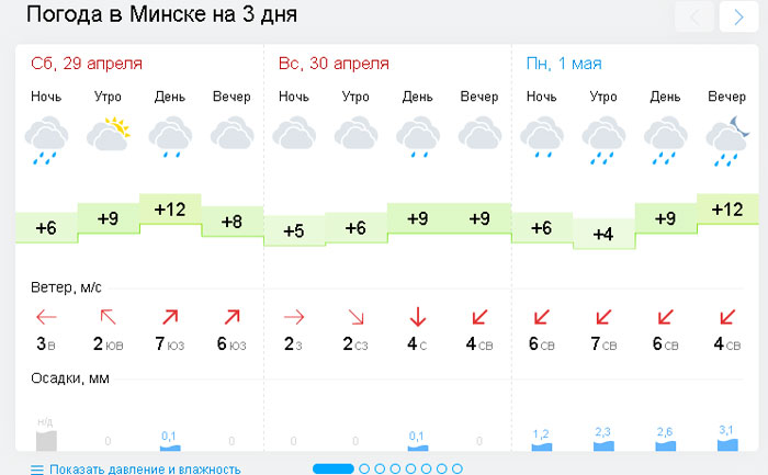 Погода в минске на 10. Погода в Минске. Погода в Минске на 3 дня. Климат Минска. Погода в Минске сегодня.