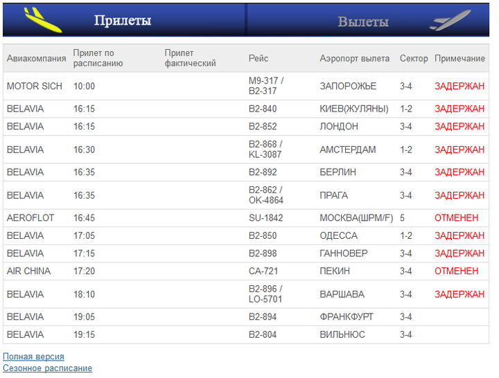 Прилеты владивосток. Аэропорт Белоруссии табло прилетов. Расписание самолётов на Минск. Аэропорт Минск расписание рейсов. Рейсы из аэропорта Гомель.