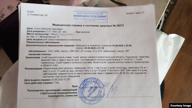 Справка О Побоях Купить В Москве