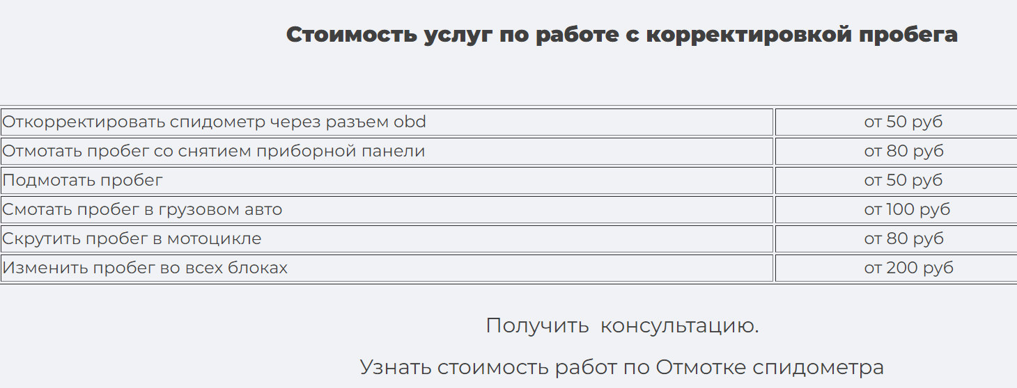 Скручивают пробеги, делают «ошибки» в VIN и годе выпуска. Как не дать себя  обмануть при покупке подержанного авто